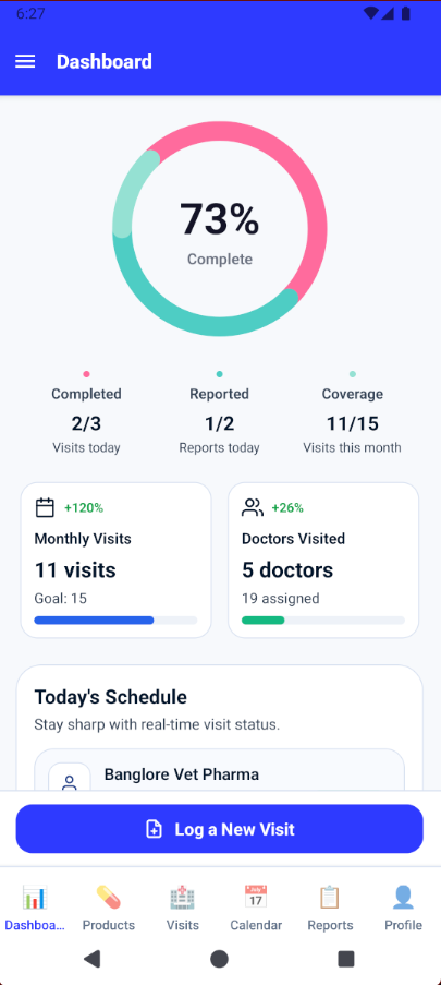 MR Visit Tracker Mobile App Dashboard